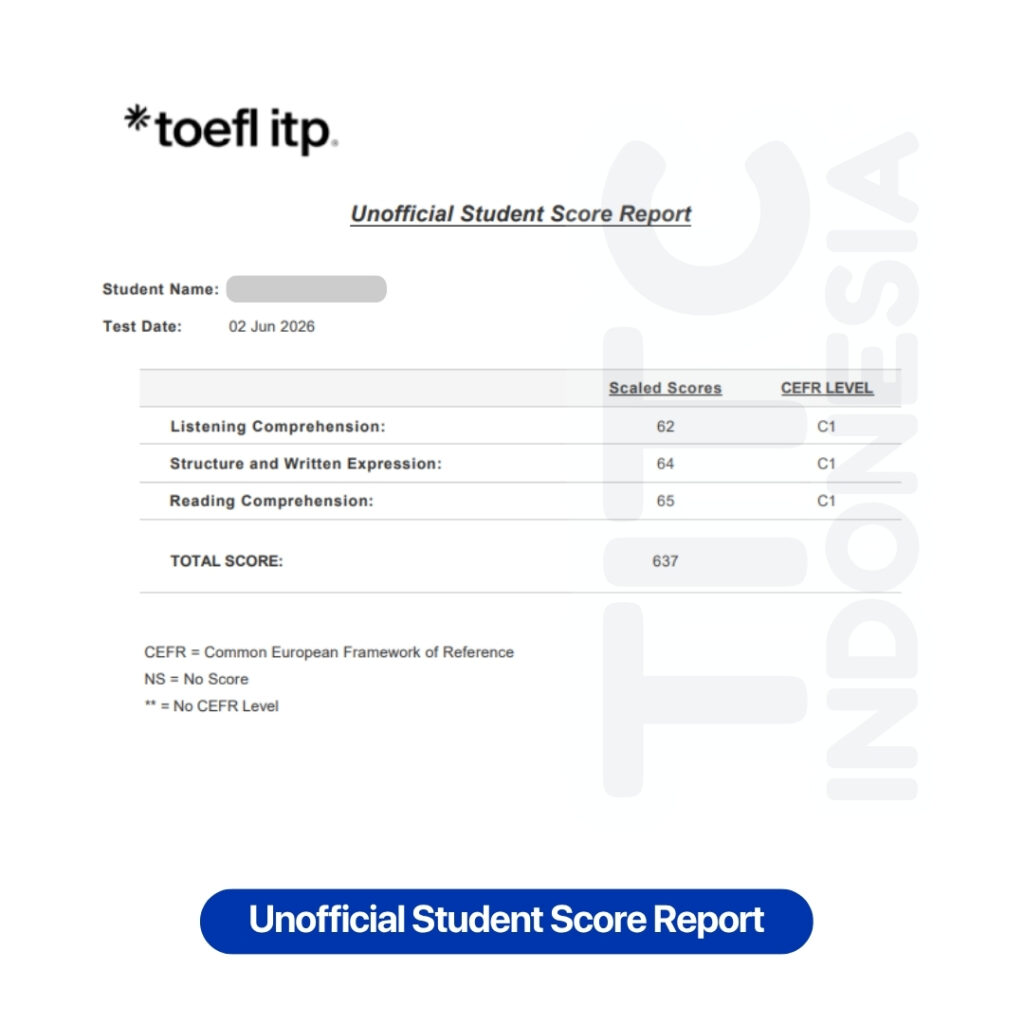 Unofficial Student Score Report