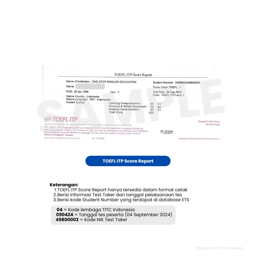 Tes TOEFL ITP Resmi ETS Online Bulan September 2025