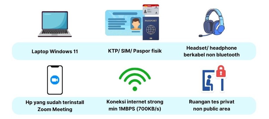 persyaratan laptop TOEFL ITP Online